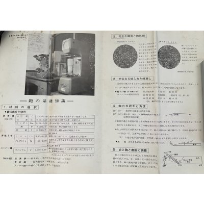 画像7: 碓氷健吾作【寿一】　寸八鉋