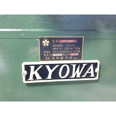 画像6: 協和手押かんな盤DF-250