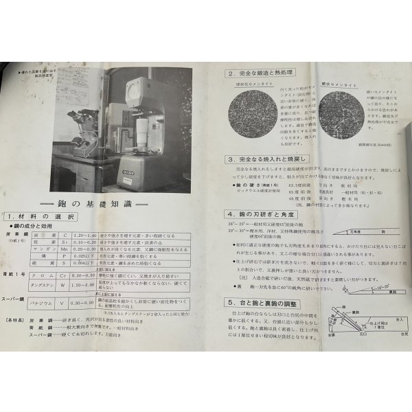 画像7: 碓氷健吾作【寿一】　寸八鉋 (7)